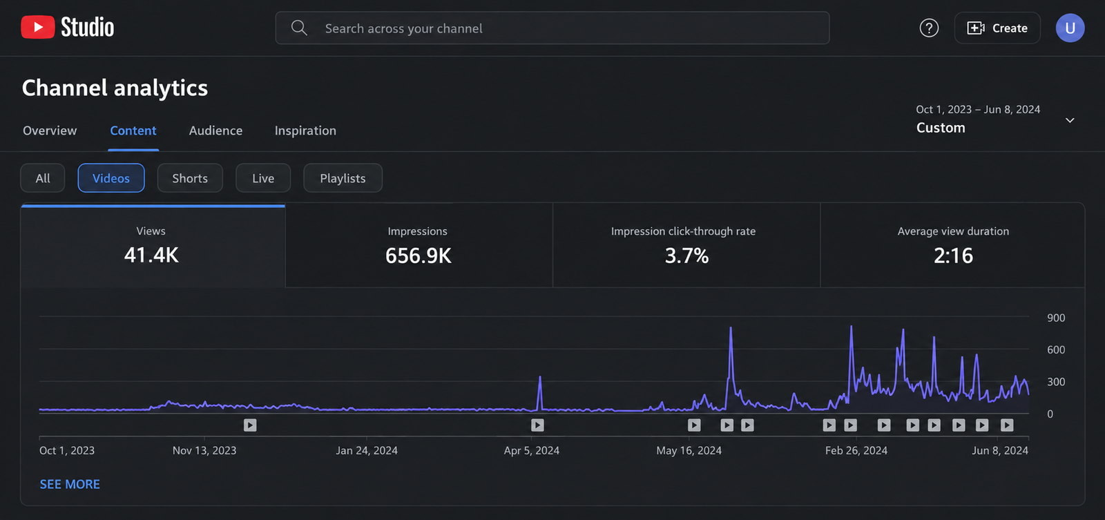Client result screenshot 7