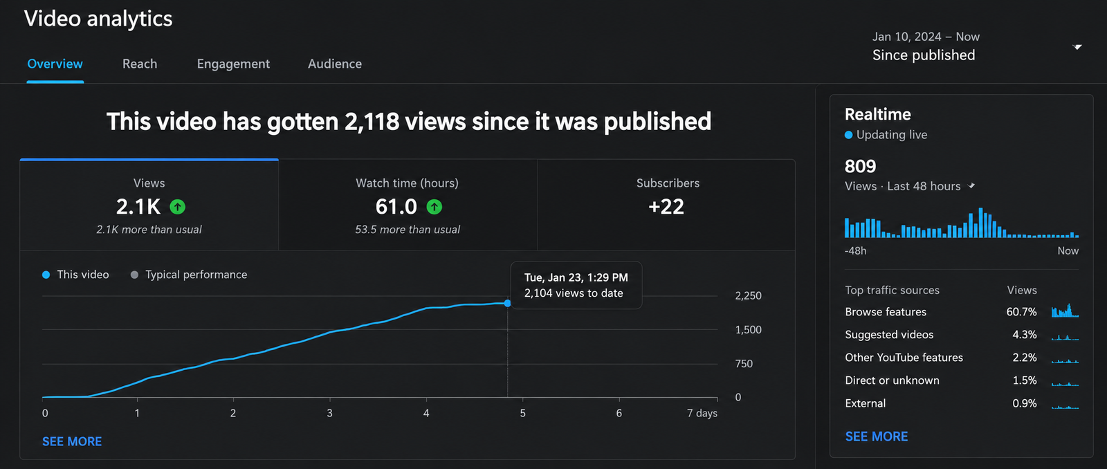 Client result screenshot 9